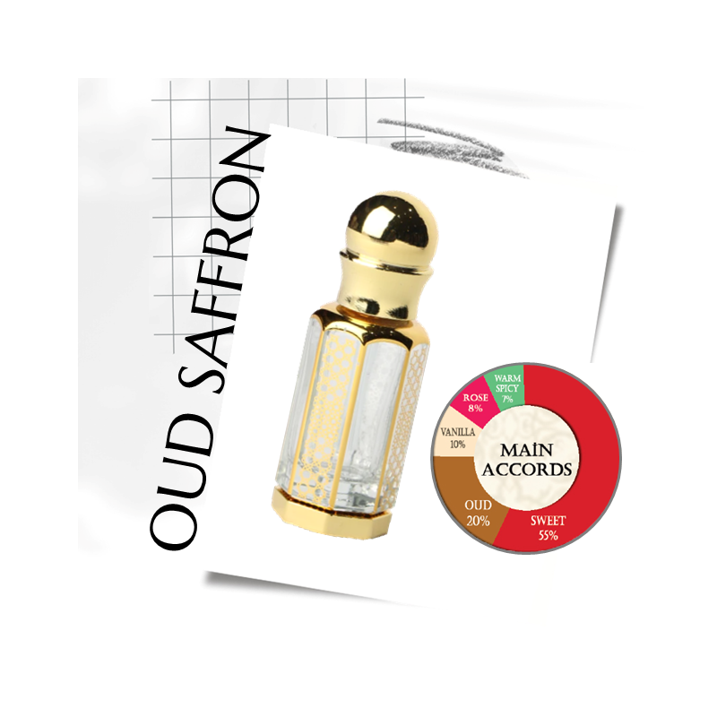 OUD-Safron